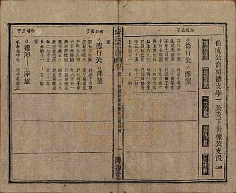 安徽[齐姓] 齐氏宗谱 — 民国30年[1941]_二十一.pdf