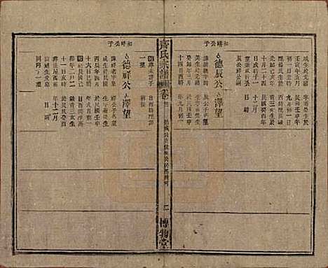 安徽[齐姓] 齐氏宗谱 — 民国30年[1941]_二十一.pdf