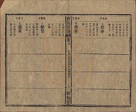 安徽[齐姓] 齐氏宗谱 — 民国30年[1941]_二十一.pdf