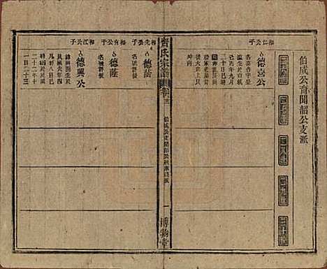 安徽[齐姓] 齐氏宗谱 — 民国30年[1941]_二十二.pdf