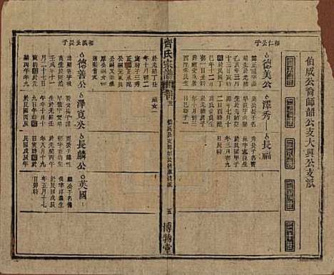 安徽[齐姓] 齐氏宗谱 — 民国30年[1941]_二十二.pdf