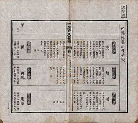 江西[齐姓] 翀麓齐氏族谱 — 清光绪12年[1886]_五.pdf