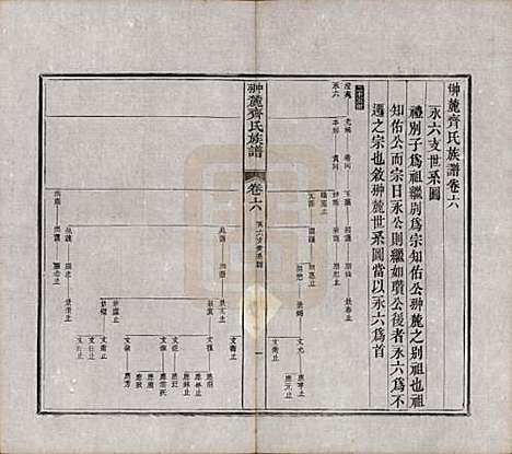 江西[齐姓] 翀麓齐氏族谱 — 清光绪12年[1886]_六.pdf