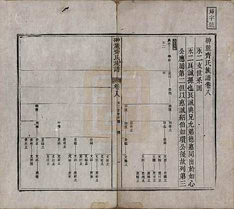 江西[齐姓] 翀麓齐氏族谱 — 清光绪12年[1886]_八.pdf