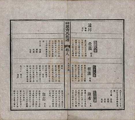 江西[齐姓] 翀麓齐氏族谱 — 清光绪12年[1886]_八.pdf