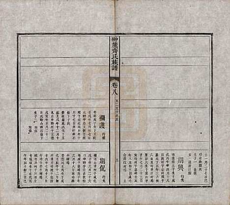 江西[齐姓] 翀麓齐氏族谱 — 清光绪12年[1886]_八.pdf