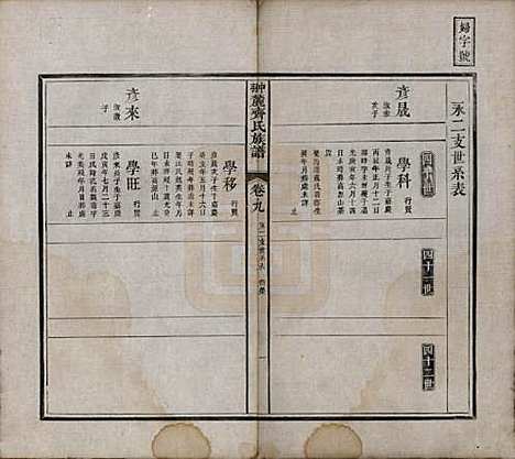 江西[齐姓] 翀麓齐氏族谱 — 清光绪12年[1886]_九.pdf