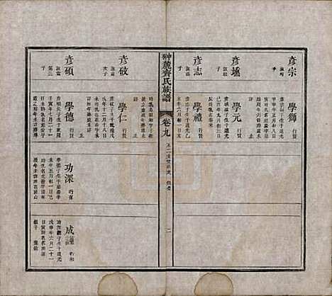 江西[齐姓] 翀麓齐氏族谱 — 清光绪12年[1886]_九.pdf