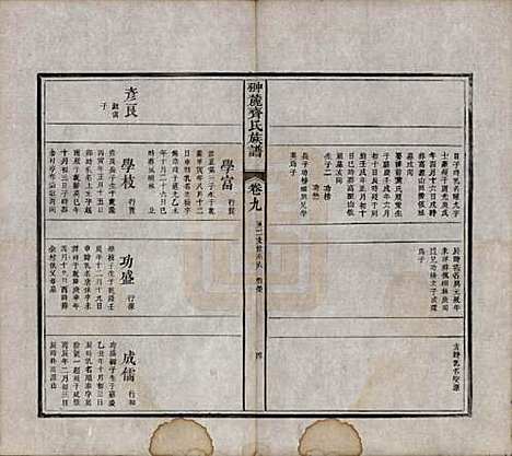 江西[齐姓] 翀麓齐氏族谱 — 清光绪12年[1886]_九.pdf