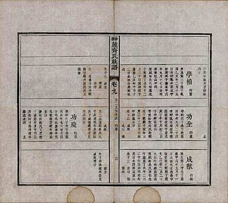 江西[齐姓] 翀麓齐氏族谱 — 清光绪12年[1886]_九.pdf