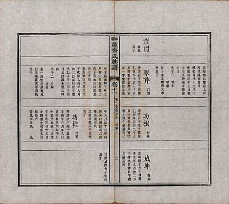 江西[齐姓] 翀麓齐氏族谱 — 清光绪12年[1886]_十一.pdf