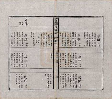 江西[齐姓] 翀麓齐氏族谱 — 清光绪12年[1886]_十一.pdf