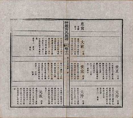 江西[齐姓] 翀麓齐氏族谱 — 清光绪12年[1886]_十二.pdf