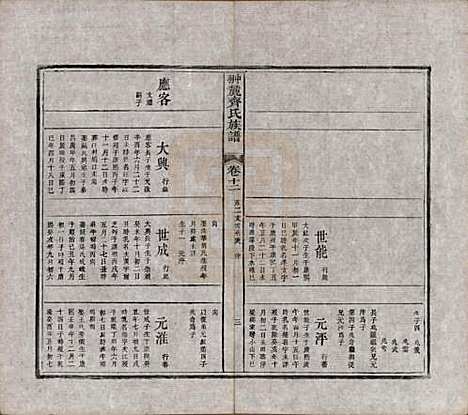 江西[齐姓] 翀麓齐氏族谱 — 清光绪12年[1886]_十二.pdf