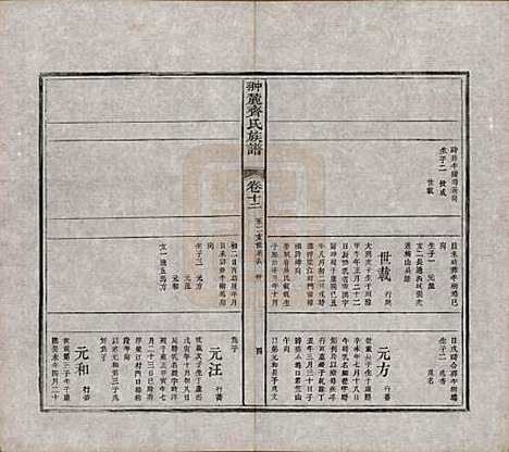 江西[齐姓] 翀麓齐氏族谱 — 清光绪12年[1886]_十二.pdf