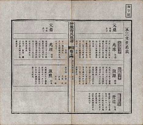 江西[齐姓] 翀麓齐氏族谱 — 清光绪12年[1886]_十四.pdf