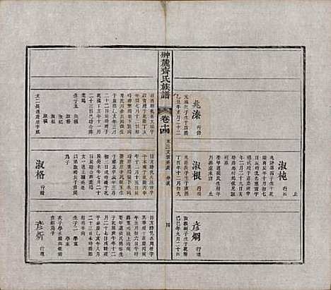 江西[齐姓] 翀麓齐氏族谱 — 清光绪12年[1886]_十四.pdf