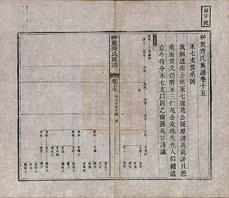 江西[齐姓] 翀麓齐氏族谱 — 清光绪12年[1886]_十五.pdf