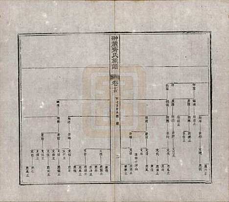 江西[齐姓] 翀麓齐氏族谱 — 清光绪12年[1886]_十五.pdf