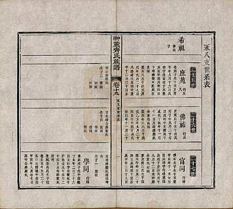 江西[齐姓] 翀麓齐氏族谱 — 清光绪12年[1886]_十九.pdf