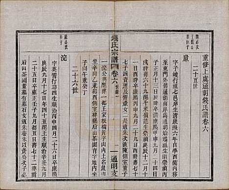 浙江[钱姓] 上虞通明钱氏谱十卷首一卷末一卷 — 民国五年（1916）_六.pdf