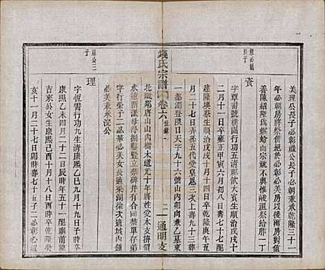 浙江[钱姓] 上虞通明钱氏谱十卷首一卷末一卷 — 民国五年（1916）_六.pdf