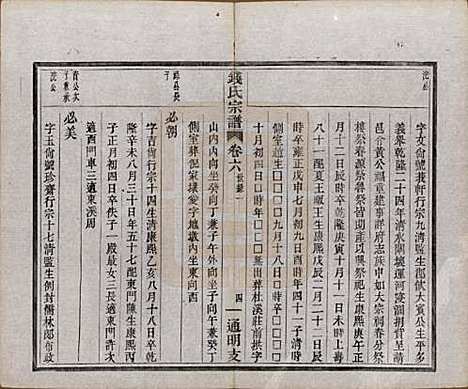 浙江[钱姓] 上虞通明钱氏谱十卷首一卷末一卷 — 民国五年（1916）_六.pdf