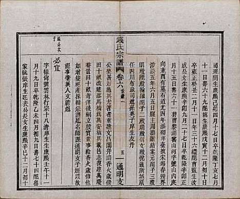 浙江[钱姓] 上虞通明钱氏谱十卷首一卷末一卷 — 民国五年（1916）_六.pdf