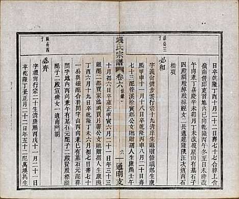 浙江[钱姓] 上虞通明钱氏谱十卷首一卷末一卷 — 民国五年（1916）_六.pdf