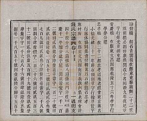 浙江[钱姓] 上虞通明钱氏谱十卷首一卷末一卷 — 民国五年（1916）_十.pdf