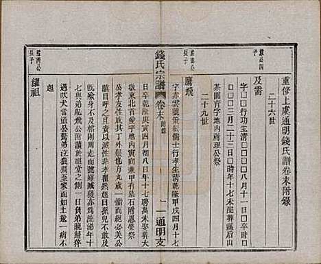 浙江[钱姓] 上虞通明钱氏谱十卷首一卷末一卷 — 民国五年（1916）_十一.pdf