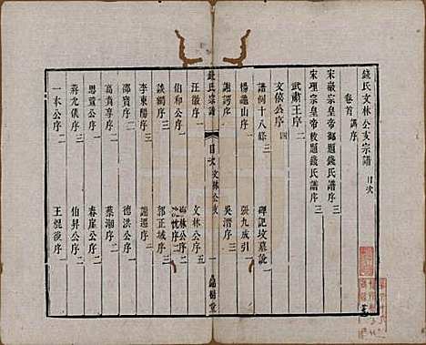 中国[钱姓] 钱氏宗谱十卷首一卷末一卷 — 清道光七年（1827）_一.pdf