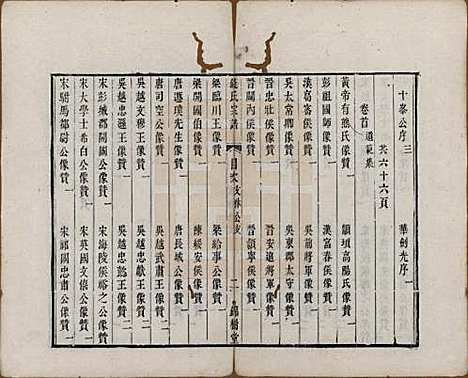 中国[钱姓] 钱氏宗谱十卷首一卷末一卷 — 清道光七年（1827）_一.pdf