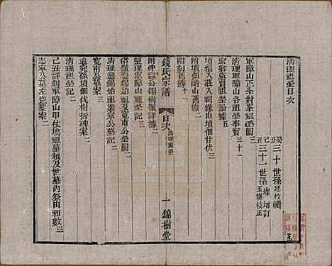 中国[钱姓] 钱氏宗谱十卷首一卷末一卷 — 清道光七年（1827）_六.pdf