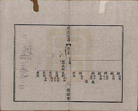 中国[钱姓] 钱氏宗谱十卷首一卷末一卷 — 清道光七年（1827）_七.pdf