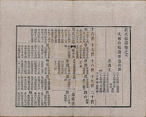 中国[钱姓] 钱氏宗谱十卷首一卷末一卷 — 清道光七年（1827）_八.pdf