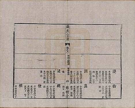 中国[钱姓] 钱氏宗谱十卷首一卷末一卷 — 清道光七年（1827）_八.pdf