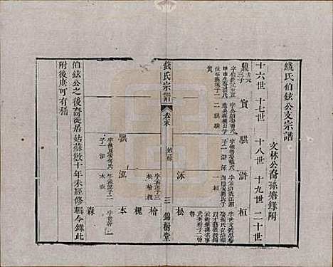 中国[钱姓] 钱氏宗谱十卷首一卷末一卷 — 清道光七年（1827）_十一.pdf