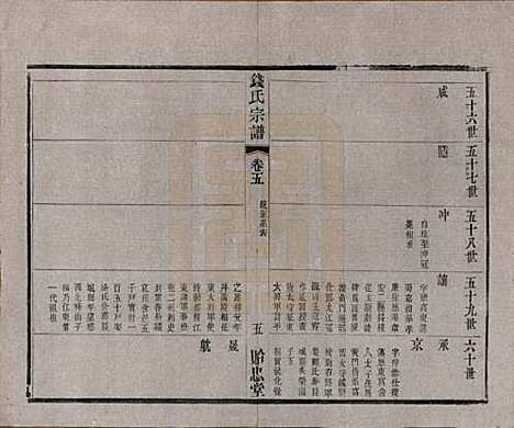 中国[钱姓] 钱氏宗谱十六卷 — 清光绪二十六年（1900）_五.pdf