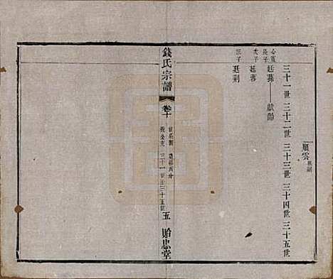 中国[钱姓] 钱氏宗谱十六卷 — 清光绪二十六年（1900）_十.pdf