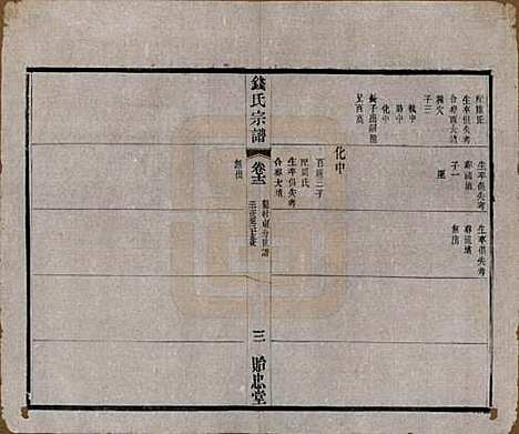 中国[钱姓] 钱氏宗谱十六卷 — 清光绪二十六年（1900）_十二.pdf