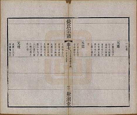 中国[钱姓] 钱氏宗谱十三卷首一卷 — 清光绪六年（1880）_七.pdf