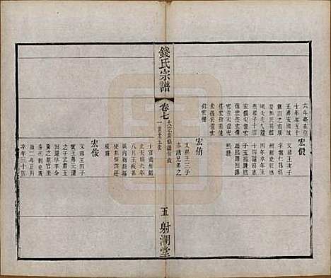 中国[钱姓] 钱氏宗谱十三卷首一卷 — 清光绪六年（1880）_七.pdf