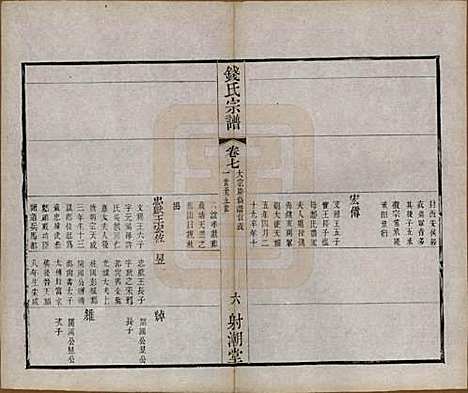 中国[钱姓] 钱氏宗谱十三卷首一卷 — 清光绪六年（1880）_七.pdf