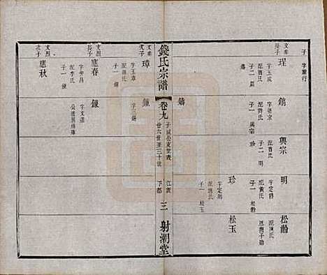 中国[钱姓] 钱氏宗谱十三卷首一卷 — 清光绪六年（1880）_九.pdf