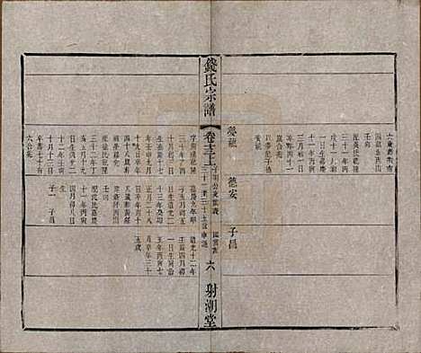 中国[钱姓] 钱氏宗谱十三卷首一卷 — 清光绪六年（1880）_十三.pdf