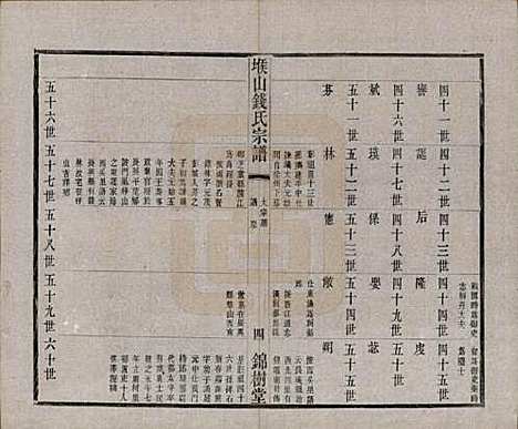 江苏[钱姓] 堠山钱氏宗谱十卷世谱三十卷 — 清光绪三十三年（1907）_三.pdf