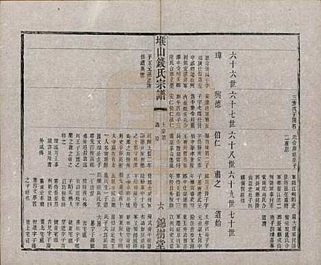 江苏[钱姓] 堠山钱氏宗谱十卷世谱三十卷 — 清光绪三十三年（1907）_三.pdf