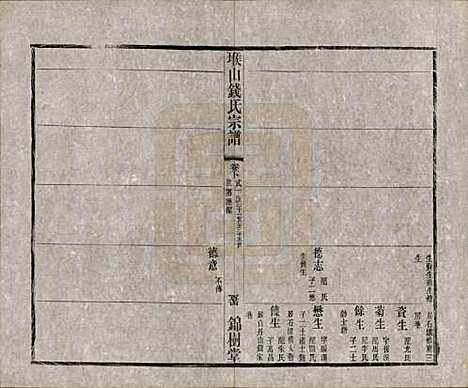 江苏[钱姓] 堠山钱氏宗谱十卷世谱三十卷 — 清光绪三十三年（1907）G203.pdf