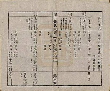 江苏[钱姓] 堠山钱氏宗谱十卷世谱三十卷 — 清光绪三十三年（1907）G206.pdf